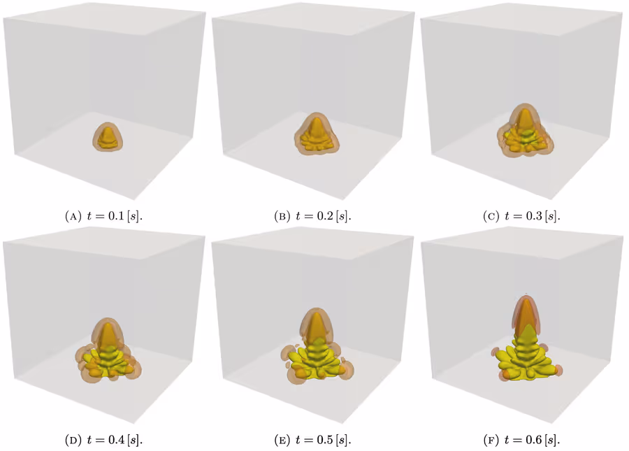 Six-stage sequence of simulated three-dimensional lithium dendrite growth.