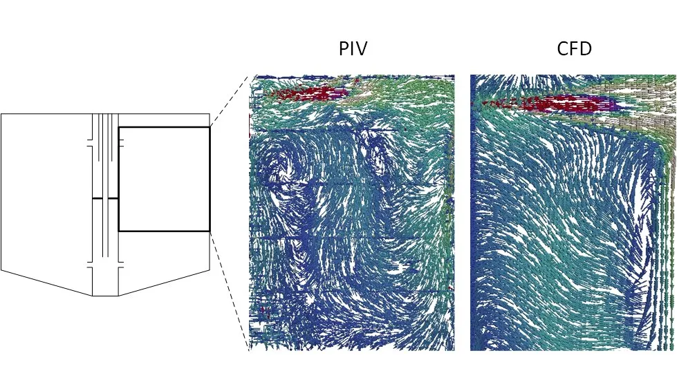 A novel settling tank for produced water treatment