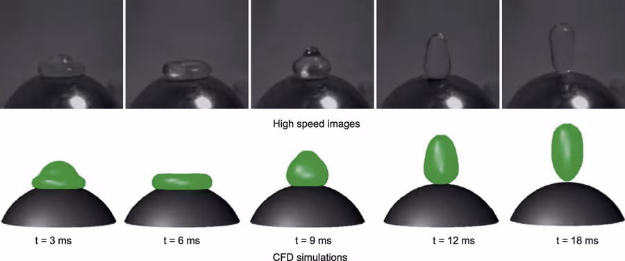 High-speed photographs and CFD views of a droplet spreading and rebounding on a spherical particle.